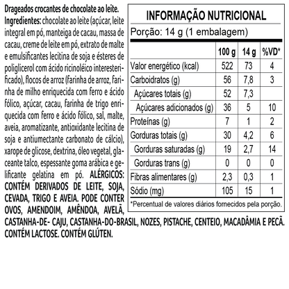 Ovo de Páscoa Pelúcia Bob Esponja 170g